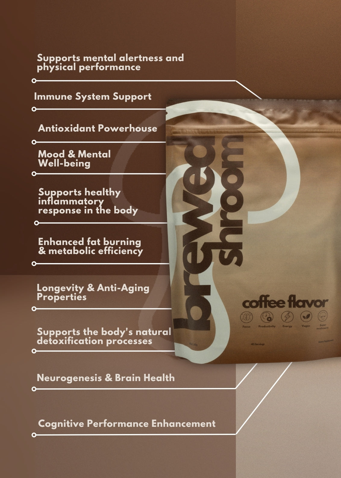 BrewedShroom mushroom coffee